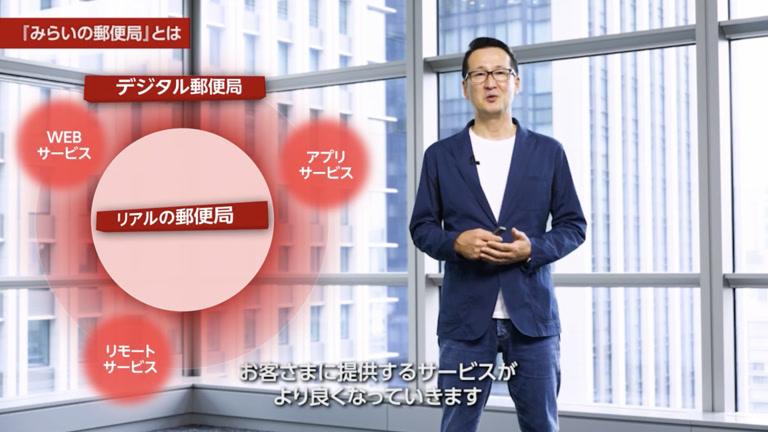 日本郵政グループ 実績 1