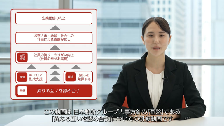 日本郵政グループ 実績 3