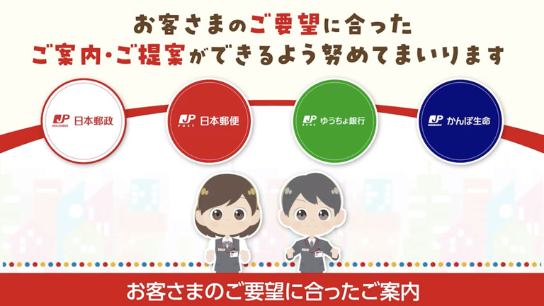 日本郵政グループ 実績 4
